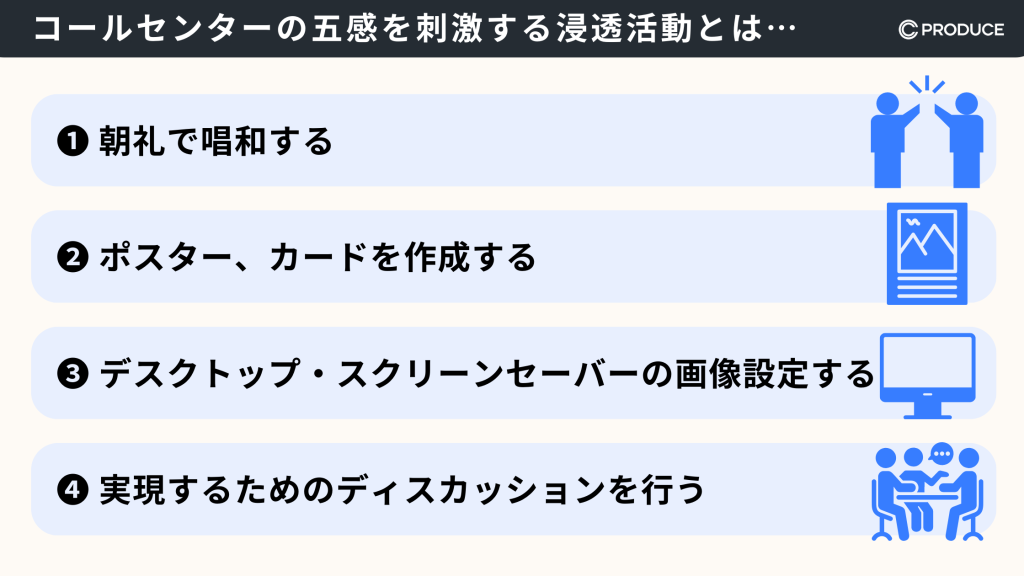 コールセンターの五感を刺激する浸透活動とは…