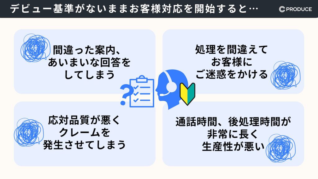 デビュー基準がないままお客様対応を開始すると…