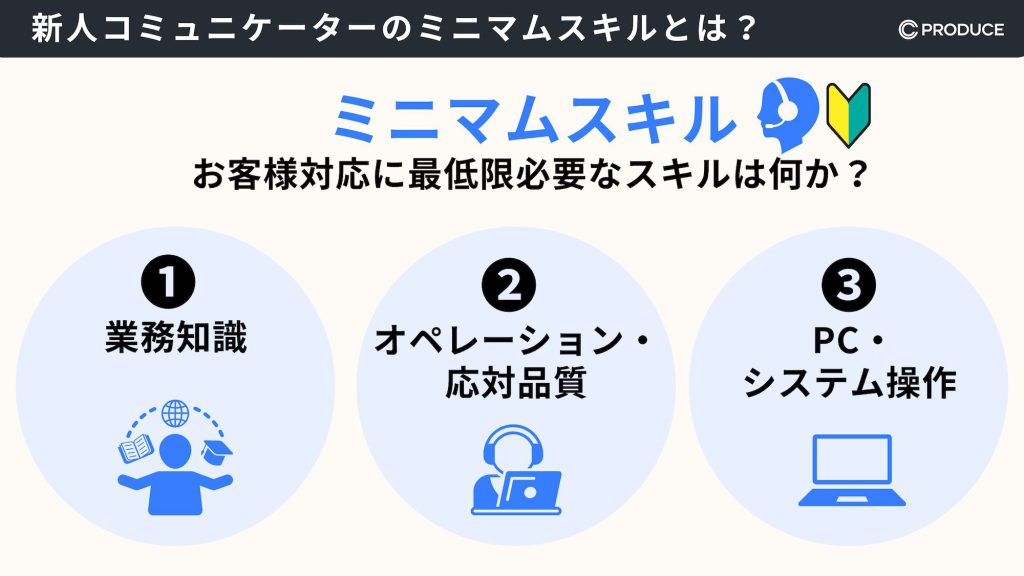 新人コミュニケーターのデビュー基準の考え方