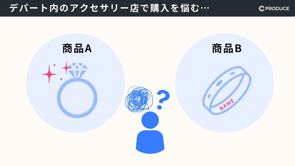 デパート内のアクセサリー店で購入を悩む…