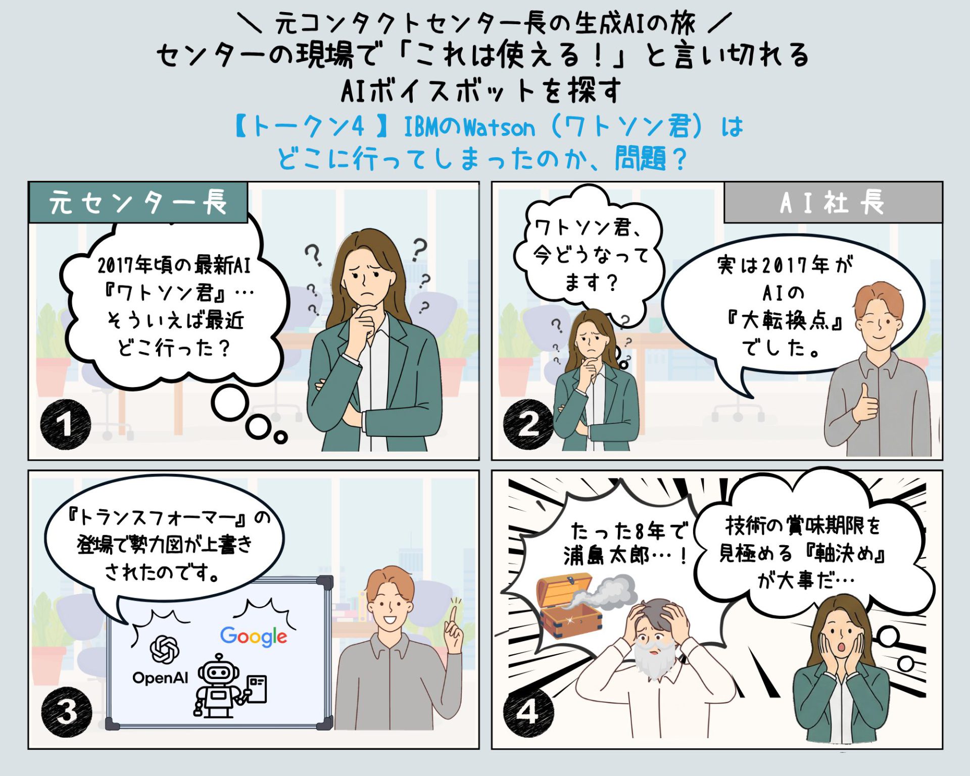 【IBMのWatson（ワトソン君）はどこに行ってしまったのか、問題？】AIボイスボットを探すトークン4